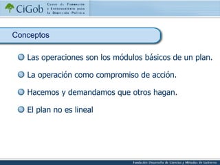 Las operaciones son los módulos básicos de un plan. La operación como compromiso de acción.  Hacemos y demandamos que otros hagan.  El plan no es lineal Conceptos  
