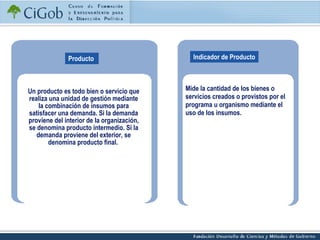 Indicador de Producto Mide la cantidad de los bienes o servicios creados o provistos por el programa u organismo mediante el uso de los insumos.  Producto  Un producto es todo bien o servicio que realiza una unidad de gestión mediante la combinación de insumos para satisfacer una demanda. Si la demanda proviene del interior de la organización, se denomina producto intermedio. Si la demanda proviene del exterior, se denomina producto final.   