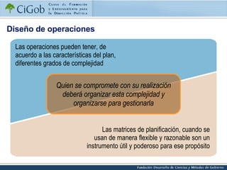 Diseño de operaciones Las operaciones pueden tener, de acuerdo a las características del plan, diferentes grados de complejidad Las matrices de planificación, cuando se usan de manera flexible y razonable son un instrumento útil y poderoso para ese propósito Quien se compromete con su realización deberá organizar esta complejidad y organizarse para gestionarla 