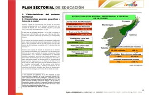 PLAN SECTORIAL DE EDUCACIÓN
2. Características                              del         entorno                  ESTRUCTURA POBLACIONAL, EMPRESARIAL Y ESPACIAL
territorial                                                                            ESTRUCTURA POBLACIONAL, EMPRESARIAL Y ESPACIAL
                                                                                                           DE LA CIUDAD
2.1 Características generales geográficas y                                                                 DE LA CIUDAD
físicas de la ciudad                                                             Área total del Municipio                      Circasia
                                                                                  Área total del Municipio                      Circasia
                                                                                  12.241 Ha.     100 %
Armenia, Capital del Departamento del Quindío se encuentra                         12.241 Ha.     100 %        Montenegro
                                                                                 Área urbana del Municipio
                                                                                                                Montenegro
ubicada estratégicamente en el triangulo conformado por las                       Área urbana del Municipio
ciudades de Bogotá (310 Km.), Medellín (329 Km.) y Cali (229                       2.357 Ha.    19.25 %
Km.), y del Puerto de Buenaventura a 371 Km. 27                                     2.357 Ha.    19.25 %
                                                                                  Área rural del Municipio
El área total del municipio asciende a 12.241 has., ocupando el                    Área rural del Municipio
área urbana 2.357 (19.25%) y el área rural 9.884 has. (80.75%).
                                                                                   9.884 Ha.    80.75 %                                     Calarcá
                                                                                    9.884 Ha.    80.75 %                                     Calarcá
Cuenta en su división política con 10 comunas y un corregimiento
(Caimo).                                                                            Población Total del
                                                                                     Población Total del
                                                                                          Municipio
En la totalidad del municipio existen 4.458 hectáreas clasificadas                         Municipio
como suelo de protección ambiental equivalentes al 36.40% del                     272.574 Hab.    100 %
                                                                                   272.574 Hab.    100 %
área. El área urbanizada tanto en el suelo urbano como el suelo
rural es de 820 hectáreas, equivalente al 6.7 % del área total del                  Población urbana del
                                                                                     Población urbana del
                                                                                          Municipio                      Unidades Económicas Totales
municipio. 28                                                                              Municipio          Tebaida     Unidades Económicas Totales
                                                                                  265.020 Hab.    97.23 %      Tebaida
Armenia como capital del Quindío se encuentra en un territorio                     265.020 Hab.    97.23 %               12.351 unidades       100 %
                                                                                                                          12.351 unidades       100 %
con grandes posibilidades para el desarrollo, que se expresan en                      Población rural del
                                                                                       Población rural del
                                                                                          Municipio
términos de una gran cantidad de ventajas comparativas. Éstas                              Municipio                     Unidades Económicas urbanas
corresponden a: i) su ubicación geoestratégica, la diversidad                      7.554 Hab.      2.77 %                 Unidades Económicas urbanas
climática y paisajística, tanto como su riqueza agrológica, ii) los                 7.554 Hab.      2.77 %                   12.045          97.52 %
                                                                                                                              12.045          97.52 %
altos niveles de infraestructura en servicios públicos, educación y
                                                                                                                           Unidades Económicas rurales
salud que dejó el proceso de reconstrucción, iii) la presencia de                                                           Unidades Económicas rurales
megaproyectos regionales como la Autopista del Café, el Túnel                                                                 306            2.48 %
de la Línea, el Puerto Seco y los parques temáticos turísticos, iv)                                                            306             2.48 %
la movilidad intermunicipal y el fácil acceso a los distintos
municipios y, v) la definición y mediana consolidación de los                                                                                FUENTE: POT 2.009-2.023
vocaciones económicas definidas) que ubican al departamento
con una serie de privilegios por encima de los demás en el país.



27
    Este componente del diagnóstico se ha visto enriquecido por otros
documentos como el diagnóstico del Plan de Ordenamiento Territorial 2.009-
2.023, el Plan Sectorial de Educación 2.008-2.012, el Diagnóstico Educativo
elaborado por la profesional Jimena Patricia Taborda Mejía en el 2.011, los
perfiles educativos del MEN de la Región de Antioquia y del Eje Cafetero y
documentos de trabajo de la oficina de Planeamiento Educativo de la Secretaría
de Educación Municipal, como los aportes de los lideres de Proceso y de los
directivos de las instituciones educativas oficiales.
28
   PLAN DE ORDENAMIENTO DE ARMENIA 2.009-2023.


                                                                                                                                                                   12
 
