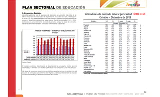 PLAN SECTORIAL DE EDUCACIÓN
2.5 Aspectos Sociales
La ciudad evidencia una de las tasas de desempleo y subempleo más altas, si se
infiere de las tasas de desempleo del departamento, las cuales en el año 2.010 llegaron     .
al 18.8% y 31.3%, respectivamente. Bajo esta premisa y partiendo de las tendencias del
empleo y desempleo nacional, las tasas para el Quindío proyectadas 2.011 y 2.012
evidencian una reducción de los niveles de desempleo, aunque las tasas de subempleo
tienden a permanecer estables, e inclusive con tendencia a ascender.




FUENTE: DANE

El modelo económico está llevando al departamento y la ciudad a niveles altos de
desempleo y subempleo, con niveles significativos si se comparan con el resto del país.

Las tasas de subempleo vienen incrementándose paulatinamente y no se vislumbra una
solución de corto plazo para enfrentar este flagelo que afecta profundamente la situación
social de las familias y la deserción educativa de la ciudad.




                                                                                                24
 