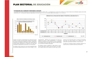 PLAN SECTORIAL DE EDUCACIÓN

  5.2 Evolución de la población matriculada en Armenia
  La población matriculada en Armenia en el sector oficial ha disminuido en los últimos años. Las variaciones por comuna de la matrícula en el sector oficial han sido diferentes desde el año 2.008
  hasta el año 2.011, y se presentan descensos significativos en las comunas 2, 4, 6, 7 y 9, con menor caída en las comunas 1, 3, 5, 7, 8, 10 y 11.


                                                                                                      COMPARATVO DE LA POBLACION POR COMUNA Y POR MATRICULA 2008-2009-2010-2011 %


                                                                                             25,00


                                                                                             20,00


                                                                                             15,00


                                                                                             10,00


                                                                                              5,00


                                                                                               -
                                                                                                          1        2       3             4          5           6         7          8         9        10           11

                                                                                % DE POBLACION TOTAL     11,86    16,06   12,53         4,24       6,07        11,63     9,69       4,68      6,26     14,25        2,73
                                                                                % DE MATRICULA 2008      16,73    22,00   16,31         3,18       4,69        19,73     5,57       12,87     7,82     3,55         1,54
                                                                                % DE MATRICULA 2011      15,29    17,99   15,92         2,32       3,09        17,71     4,59       12,16     6,22     3,21         1,50

                                                                                                                                                           COMUNAS


                                                                                           % DE POBLACION TOTAL                   % DE MATRICULA 2008                   % DE MATRICULA 2011                    Fuente: SEM



El gráfico nos muestra el comportamiento de la matrícula en las diez      respectivamente. Mientras que la participación en el total de la                matrícula de las instituciones tienen un potencial de estudiantes
comunas y el sector rural del municipio, durante los años 2008 y          población es 16.05% y 11.63%, respectivamente. Es importante                    para lograr una mayor matrícula; en el segundo caso, hay
2011 frente al porcentaje de población por comuna; evidenciando           mencionar el fenómeno de la comuna No. 8, ya que la participación               instituciones que atienden estudiantes de otras comunas.
variaciones de la matrícula en los últimos años, donde todas las          en la población total es del 4.68%, pero tiene el 12.16% en el año
comunas pierden participación en la matrícula en los cuatro años          2.011 del total de la población matriculada.                                    El análisis de la demanda muestra la población atendida en el
considerados, especialmente la comuna No. 2 y la comuna No.6.                                                                                             sistema escolar y la población potencial en edad escolar.
                                                                          Sin embargo, aunque la población en edad escolar en cada
Sin embargo, estas comunas son la que mayor participación tiene           comuna puede estar en algunos casos por encima o por debajo
en el total de la matricula oficial en el 2.011 con el 17.99% y 17.71%,   de la matricula oficial, esto se debe en el primer caso a que la




                                                                                                                                                                                                                              43
 
