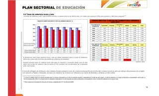 PLAN SECTORIAL DE EDUCACIÓN
 5.4 Tasas de cobertura bruta y neta
 Las tasas de cobertura y neta45 para Armenia muestran un avance lento en los últimos años, con niveles que superan el 100% para la primera y 88% para la segunda. 46


                                    TASAS DE COBERTURA BRUTA Y NETA DE ARMENIA 2005-2011 %


                         120%


                         100%


                           80%


                           60%


                           40%


      Tasa de cobertura Bruta
                            20%
      Tasa de cobertura Neta


                               0%
                                    2005      2006        2007         2008         2009         2010        2011
      Tasa de cobertura Bruta       108%      110%        103%         103%         104%         101%        100%
      Tasa de cobertura Neta        95%       97%         90%          90%          91%          89%         88%




 Al abordar las cifras sobre cobertura bruta y neta por niveles educativos para la ciudad se evidencian
 diferencias sustanciales (brechas) que evidencian problemas de extraedad.

 Armenia presenta tasas de cobertura bruta más bajas en transición y educación media, pero en este
 último nivel la tasa de cobertura neta se reduce al 51%, producto de la problemática de la extraedad
 antes mencionada.
 .

A nivel de la Región de Antioquia y Eje Cafetero Armenia presenta tasas de cobertura levemente por encima del contexto nacional, pero por debajo del promedio de la región.
Con relación a Pereira y Manizales, las tasas de cobertura de Armenia son inferiores a la capital de Risaralda y similares a la de Caldas.

 45
   La tasa de cobertura bruta Es la relación porcentual entre los alumnos matriculados en un nivel de enseñanza específico, independiente de la edad que estos tengan y el total de población en el rango de edad teórico correspondiente a dicho nivel. La
 Tasa de Cobertura Neta (TCN): Es la relación entre los estudiantes matriculados en un nivel educativo que tienen la edad teórica correspondiente al nivel y el total de la población en ese rango de edad.
 46
      Cifras tomadas por la Secretaría de Educación de Armenia a septiembre del 2.011 del informe del MEN.



                                                                                                                                                                                                                                                              50
 