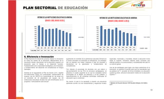 PLAN SECTORIAL DE EDUCACIÓN




6. Eficiencia e Innovación
El Plan Nacional de Desarrollo propone mejorar la innovación      Igualmente en el ámbito de la pertinencia educativa Armenia en    regionales, nacionales y mundiales, desde la educación inicial
en todos los niveles de la educación, Mejoramiento de la          el sector educativo ha avanzado en bilingüismo, sin embargo,      hasta la superior, formando mejores seres humanos que
educación media y articulación con la educación superior y la     aún se requiere una mayor cobertura a nivel de docentes y         además aporten a la productividad y competitividad del país en
educación para el trabajo y el desarrollo humano,                 estudiantes en la generación y fortalecimiento de                 un entorno global.
Fortalecimiento de la capacidad investigativa y de innovación,    competencias.
y Fortalecimiento del desarrollo de competencias en lengua                                                                          Una de las estrategias para lograr una mayor pertinencia en la
extranjera.                                                       Con relación al porcentaje de docentes con uso básico y           educación, es generar el puente para que los estudiantes que
                                                                  aprovechamiento de las TICs en procesos pedagógicos, se           se gradúan de 11, accedan de forma inmediata a la educación
Armenia en el seguimiento al Plan de Acción 2.011, registró       presenta el cuadro siguiente en el cual se comparan dichos        superior es decir, articular la educación media con la educación
29 instituciones (100%) con conectividad, mantenimiento de        porcentajes en la Región de Antioquia y el Eje Cafetero, y        superior.47
equipos, uso de MTICS en el aprendizaje de las áreas con          específicamente en las entidades territoriales certificadas en
un promedio de 32 estudiantes por equipo. las 28                  educación que lo conforman.
instituciones educativas oficiales han sido beneficiadas con el
programa “computadores para educar”.                              Así mismo, el país le ha apostado a impartir una educación
                                                                                                                                    47
                                                                  pertinente acorde con las características y exigencias locales,     Ministerio de Educación Nacional. Perfil Educativo Antioquia y Eje Cafetero.
                                                                                                                                    2.011



                                                                                                                                                                                                                     55
 