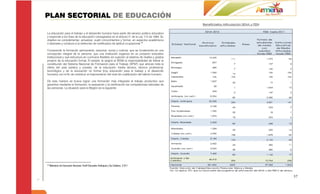 PLAN SECTORIAL DE EDUCACIÓN

La educación para el trabajo y el desarrollo humano hace parte del servicio público educativo
y responde a los fines de la educación consagrados en el artículo 5° de la Ley 115 de 1994. Su
objetivo es complementar, actualizar, suplir conocimientos y formar, en aspectos académicos
o laborales y conduce a la obtención de certificados de aptitud ocupacional.49

Comprende la formación permanente, personal, social y cultural, que se fundamenta en una
concepción integral de la persona, que una institución organiza en un proyecto educativo
institucional y que estructura en currículos flexibles sin sujeción al sistema de niveles y grados
propios de la educación formal. El estado, le asignó al SENA la responsabilidad de liderar la
constitución del Sistema Nacional de Formación para el Trabajo (SFNT) que articule toda la
oferta del país pública y privada, de la educación media técnica, técnico profesional,
tecnológico y de la educación no formal (hoy educación para el trabajo y el desarrollo
humano) con el fin de contribuir al mejoramiento del nivel de cualificación del talento humano.

De esta manera se busca lograr una formación más integrada al trabajo productivo que
garantice mediante la formación, la evaluación y la certificación las competencias laborales de
las personas. La situación para la Región es la siguiente:




49
     Ministerio de Educación Nacional. Perfil Educativo Antioquia y Eje Cafetero. 2.011



                                                                                                     57
 