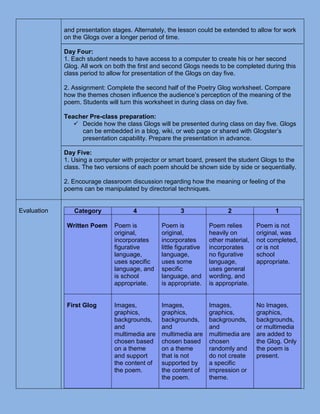 and presentation stages. Alternately, the lesson could be extended to allow for work
             on the Glogs over a longer period of time.

             Day Four:
             1. Each student needs to have access to a computer to create his or her second
             Glog. All work on both the first and second Glogs needs to be completed during this
             class period to allow for presentation of the Glogs on day five.

             2. Assignment: Complete the second half of the Poetry Glog worksheet. Compare
             how the themes chosen influence the audience’s perception of the meaning of the
             poem. Students will turn this worksheet in during class on day five.

             Teacher Pre-class preparation:
                 Decide how the class Glogs will be presented during class on day five. Glogs
                  can be embedded in a blog, wiki, or web page or shared with Glogster’s
                  presentation capability. Prepare the presentation in advance.

             Day Five:
             1. Using a computer with projector or smart board, present the student Glogs to the
             class. The two versions of each poem should be shown side by side or sequentially.

             2. Encourage classroom discussion regarding how the meaning or feeling of the
             poems can be manipulated by directorial techniques.


Evaluation      Category              4                 3                  2                1

              Written Poem     Poem is          Poem is             Poem relies       Poem is not
                               original,        original,           heavily on        original, was
                               incorporates     incorporates        other material,   not completed,
                               figurative       little figurative   incorporates      or is not
                               language,        language,           no figurative     school
                               uses specific    uses some           language,         appropriate.
                               language, and    specific            uses general
                               is school        language, and       wording, and
                               appropriate.     is appropriate.     is appropriate.


              First Glog       Images,          Images,             Images,           No Images,
                               graphics,        graphics,           graphics,         graphics,
                               backgrounds,     backgrounds,        backgrounds,      backgrounds,
                               and              and                 and               or multimedia
                               multimedia are   multimedia are      multimedia are    are added to
                               chosen based     chosen based        chosen            the Glog. Only
                               on a theme       on a theme          randomly and      the poem is
                               and support      that is not         do not create     present.
                               the content of   supported by        a specific
                               the poem.        the content of      impression or
                                                the poem.           theme.
 