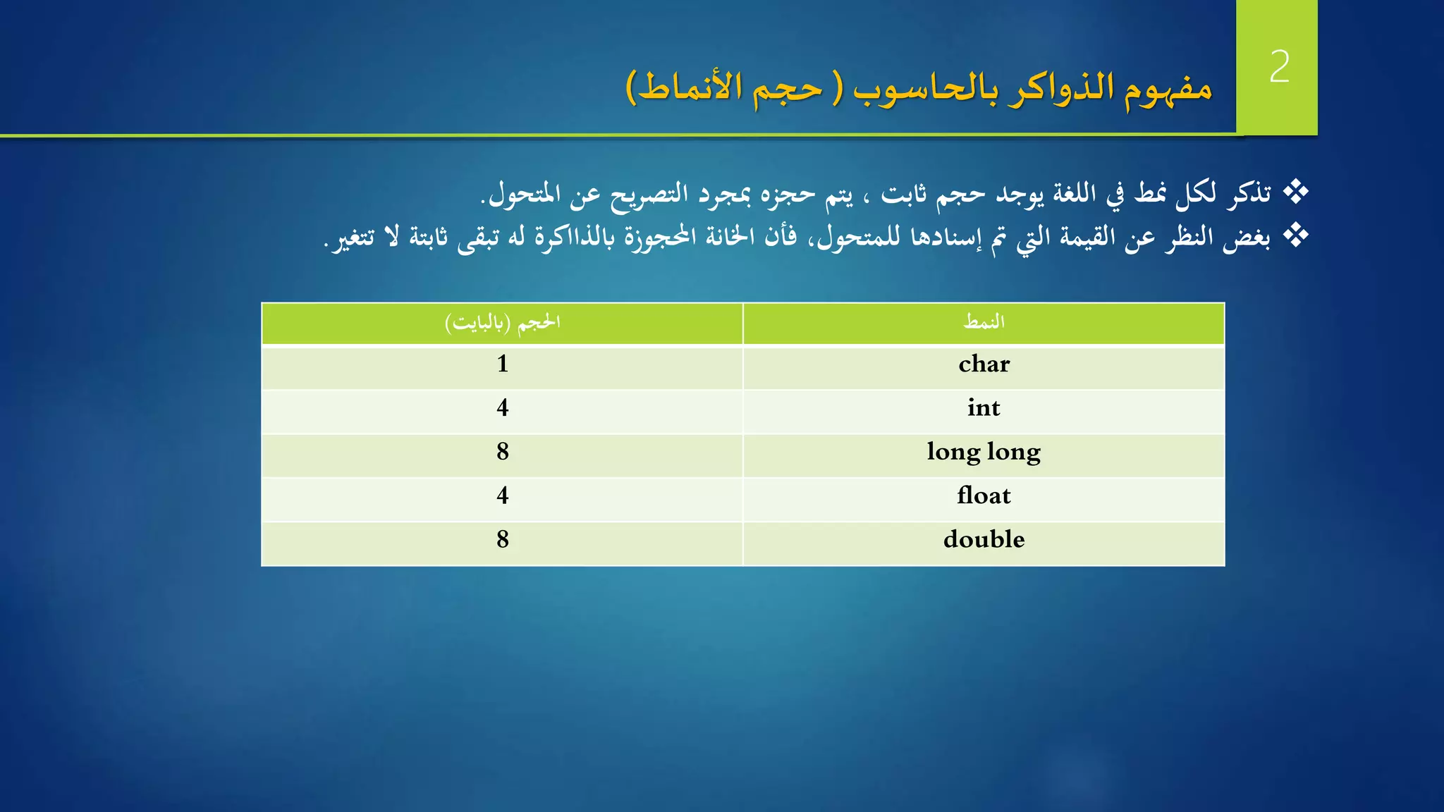 ‫املتحول‬ ‫عن‬ ‫يح‬‫ر‬‫التص‬ ‫مبجرد‬ ‫حجزه‬ ‫يتم‬ ، ‫اثبت‬ ‫حجم‬ ‫يوجد‬ ‫اللغة‬ ‫يف‬ ‫منط‬ ‫لكل‬ ‫تذكر‬.
‫تت‬ ‫ال‬ ‫اثبتة‬ ‫تبقى‬ ‫له‬ ‫ابلذااكرة‬ ‫احملجوزة‬ ‫اخلانة‬ ‫فأن‬ ،‫للمتحول‬ ‫إسنادها‬ ‫مت‬ ‫اليت‬ ‫القيمة‬ ‫عن‬ ‫النظر‬ ‫بغض‬‫غري‬.
‫بالحاسوب‬ ‫الذواكر‬ ‫مفهوم‬(‫األنماط‬ ‫حجم‬) 2
‫احلجم‬(‫ابلبايت‬) ‫النمط‬
1 char
4 int
8 long long
4 float
8 double
 
