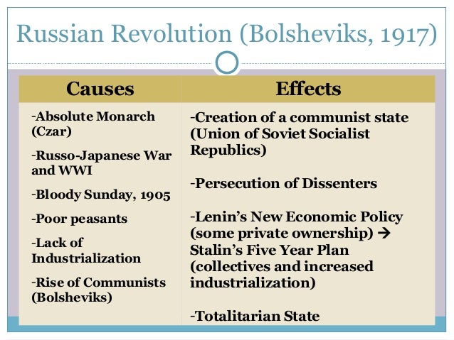 causes of the russian revolution of 1917 essay