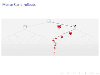 12/25
Monte-Carlo rollouts
Monte-Carlo rollouts
 