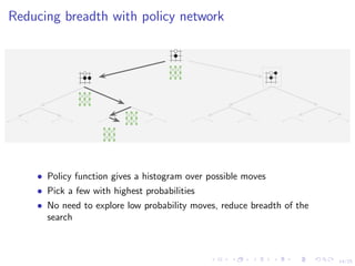 14/25
Reducing breadth with policy network
Reducing breadth with policy network
• Policy function gives a histogram over possible moves
• Pick a few with highest probabilities
• No need to explore low probability moves, reduce breadth of the
search
 