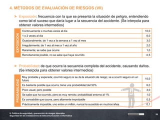 4. MÉTODOS DE EVALUACIÓN DE RIESGOS (VII)

    > Exposición: frecuencia con la que se presenta la situación de peligro, entendiendo
      como tal el suceso que daría lugar a la secuencia del accidente. (Se interpola para
      obtener valores intermedios)
                     Continuamente o muchas veces al día                                                                   10,0
      EXPOSICIÓN




                     1 o 2 veces al día                                                                                     6,0
                     Ocasionalmente, de 1 vez a la semana a 1 vez al mes                                                    3,0
                     Irregularmente, de 1 vez al mes a 1 vez al año                                                         2,0
                     Raramente; se sabe que ocurre                                                                          1,0
                     Remotamente posible, no se sabe que haya ocurrido                                                      0,5



    > Probabilidad: de que ocurra la secuencia completa del accidente, causando daños.
      (Se interpola para obtener valores intermedios)
                     Muy probable y esperada; ocurrirá seguro si se da la situación de riesgo; va a ocurrir seguro en un
                                                                                                                           10,0
      PROBABILIDAD




                     futuro
                     Es bastante posible que ocurra; tiene una probabilidad del 50%                                         6,0
                     Poco usual, pero posible                                                                               3,0
                     Se sabe que ha ocurrido, pero es muy remoto; probabilidad entorno al 1%                                1,0
                     Es concebible que ocurra, pero altamente improbable                                                    0,5
                     Prácticamente imposible, uno entre un millón, nunca ha sucedido en muchos años                         0,1


6. Política de seguridad y prevención de riesgos laborales
                                                                                                                                  26
Seguridad en las instalaciones de telecomunicación e informática
 