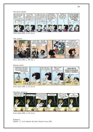 196
Mercado de trabalho
Fonte: Quino (2003, p. 291, tira 3).
Vida moderna
Fonte: Quino (2003, p. 309, tira 1).
Redução salarial
Fonte: Quino (2003, p. 315, tira 4).
Matemática ideológica
Fonte: Quino (2003, p. 318, tira 2).
Referência:
QUINO, J. L. Toda Mafalda.São Paulo: Martins Fontes,2003.
 