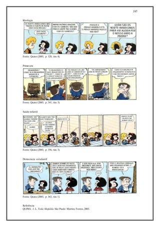 197
Ideologia
Fonte: Quino (2003, p. 328, tira 4).
Primavera
Fonte: Quino (2003, p. 341, tira 3).
Saúde infantil
Fonte: Quino (2003, p. 356, tira 3).
Democracia estudantil
Fonte: Quino (2003, p. 363, tira 1).
Referência:
QUINO, J. L. Toda Mafalda.São Paulo: Martins Fontes,2003.
 