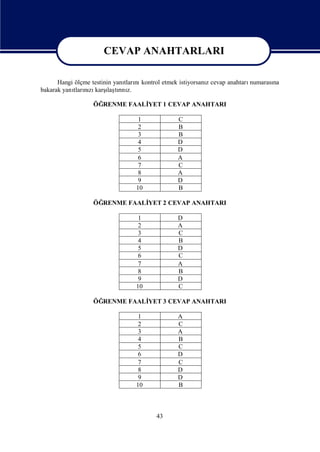 CEVAP ANAHTARLARI

                    CEVAP ANAHTARLARI
      Hangi ölçme testinin yanı nı
                              tları kontrol etmek istiyorsanıcevap anahtarı
                                                            z              numarası
                                                                                  na
           tlarızı ı rı z.
bakarak yanı nı karş tınılaş

                  ÖĞRENME FAALİ
                              YET 1 CEVAP ANAHTARI

                                  1             C
                                  2             B
                                  3             B
                                  4             D
                                  5             D
                                  6             A
                                  7             C
                                  8             A
                                  9             D
                                 10             B

                  ÖĞRENME FAALİ
                              YET 2 CEVAP ANAHTARI

                                  1             D
                                  2             A
                                  3             C
                                  4             B
                                  5             D
                                  6             C
                                  7             A
                                  8             B
                                  9             D
                                 10             C

                  ÖĞRENME FAALİ
                              YET 3 CEVAP ANAHTARI

                                  1             A
                                  2             C
                                  3             A
                                  4             B
                                  5             C
                                  6             D
                                  7             C
                                  8             D
                                  9             D
                                 10             B



                                        43
 