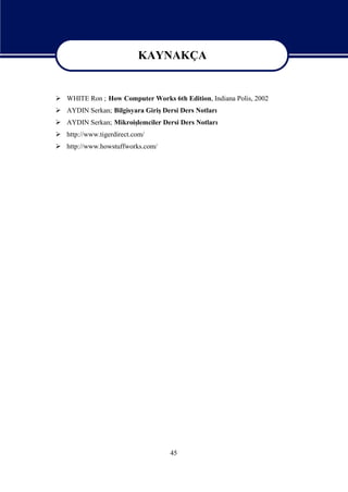 KAYNAKÇA

                           KAYNAKÇA
 WHITE Ron ; How Computer Works 6th Edition, Indiana Polis, 2002
 AYDIN Serkan; Bilgisyara GirişDersi Ders Notları
 AYDIN Serkan; Mikroiş
                      lemciler Dersi Ders Notları
 http://www.tigerdirect.com/
 http://www.howstuffworks.com/




                                   45
 