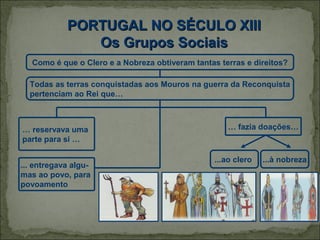 PORTUGAL NO SÉCULO XIII
               Os Grupos Sociais
   Como é que o Clero e a Nobreza obtiveram tantas terras e direitos?

  Todas as terras conquistadas aos Mouros na guerra da Reconquista
  pertenciam ao Rei que…



… reservava uma                                      … fazia doações…
parte para si …

                                                  ...ao clero   ...à nobreza
... entregava algu-
mas ao povo, para
povoamento
 