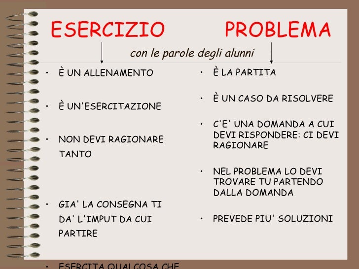 6 potenziare la soluzione di problemi Problemi con soluzioni