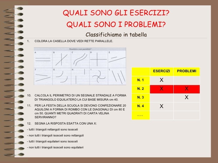 6 potenziare la soluzione di problemi Problemi con soluzioni