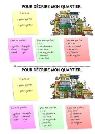 POUR DÉCRIRE MON QUARTIER…
---------------------------------------------------------------------------------------
POUR DÉ...