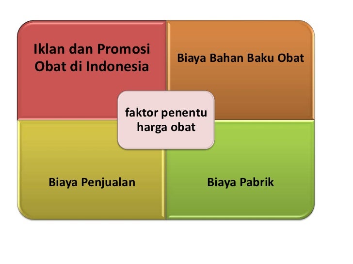 6.pp kebijakan obat