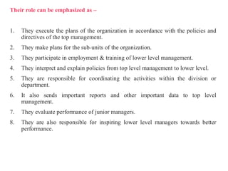 Levels of Management | PPTX