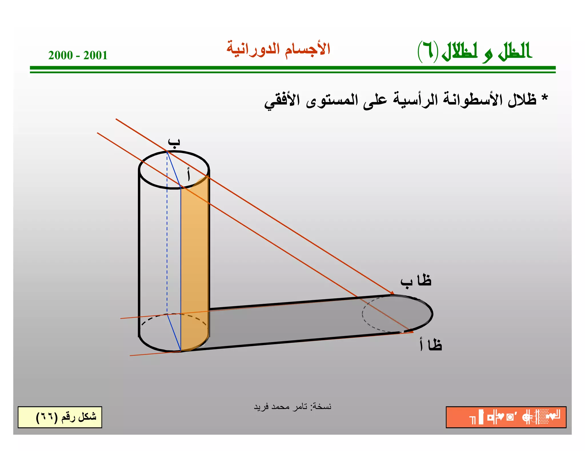 محاضرة 6 ظل.pps [compatibility mode] | PDF