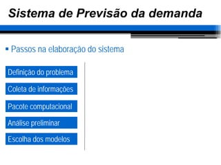 Previsão da demanda (parte 1)
