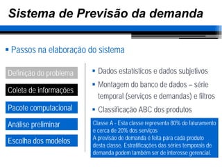 Previsão da demanda (parte 1)