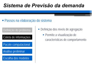 Previsão da demanda (parte 1)