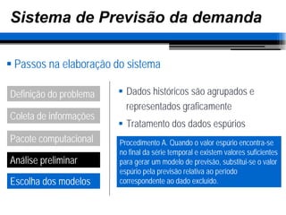 Previsão da demanda (parte 1)