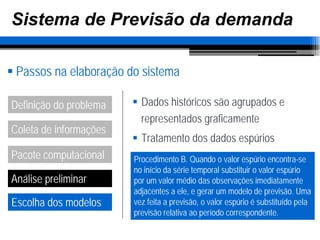 Previsão da demanda (parte 1)