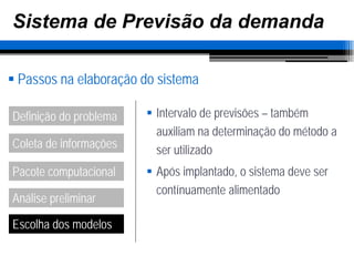 Previsão da demanda (parte 1)