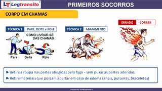 CORPO EM CHAMAS
►Retire a roupa nas partes atingidaspelo fogo - sem puxaras partes aderidas.
►Retire materiaisque possam apertar em caso de edema (anéis, pulseiras, braceletes)
TÉCNICA 1 PARE, DEITE e ROLE TÉCNICA 2 ABAFAMENTO
ERRADO CORRER
 