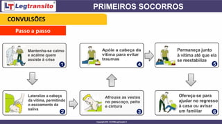 Passo a passo
CONVULSÕES
 
