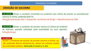 Deixar o condutor envolvido em acidente com vítima de prestar ou providenciar
socorro à vítima, podendo fazê-lo:
Infração Gravíssima (x5) + Suspensão do Direito de Dirigir + Recolhimento da CNH
Deixar, o condutor do veículo, de prestar socorro à vítima, ou,
não podendo fazê-lo diretamente, deixar de solicitar auxílio
da autoridade pública: Detenção 6 meses a 1 ano
Art. 176 CTB
Deixar o condutor de prestar socorro à vítima de acidente
de trânsito, quando solicitado pela autoridade ou seus agentes:
Infração Grave
Art. 177 CTB
Art. 304 CTB
OMISSÃO DE SOCORRO
PRIMEIROS SOCORROS
 
