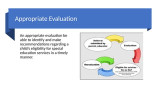 Appropriate Evaluation
An appropriate evaluation be
able to identify and make
recommendations regarding a
child’s eligibility for special
education services in a timely
manner.
 