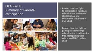 IDEA Part B:
Summary of Parental
Participation
• Parents have the right
to participate in meetings
related to the evaluation,
identification, and
educational placement of
their child.
• Parents have the right to
participate in meetings
related to the provision of a
free appropriate public
education (FAPE) to their
child.
 