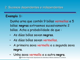 2. Sucesos dependentes e independentes Exemplo 1: Dunha urna que contén 9 bólas  vermellas  e 5   bólas  negras  extraemos sucesivamente 2 bólas. Acha a probabilidade de que : As dúas bólas sexan  negras . As dúas bólas sexan  vermellas . A primeira sexa  vermella  e a segunda sexa  negra . Unha sexa  vermella  e a outra  negra . 