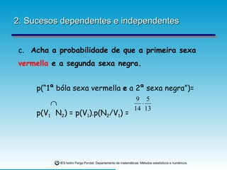 2. Sucesos dependentes e independentes c.  Acha a probabilidade de que a primeira sexa  vermella  e a segunda sexa negra. p(“1ª bóla sexa vermella  e  a 2ª sexa negra”)= p(V 1  N 2 ) = p(V 1 ).p(N 2 /V 1 ) = 