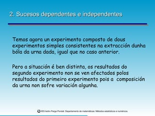 2. Sucesos dependentes e independentes Temos agora un experimento composto de dous experimentos simples consistentes na extracción dunha bóla da urna dada, igual que no caso anterior. Pero a situación é ben distinta, os resultados do segundo experimento non se ven afectados polos resultados do primeiro experimento pois a  composición da urna non sofre variación algunha. 