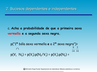 2. Sucesos dependentes e independentes c.  Acha a probabilidade de que a primeira sexa  vermella  e a segunda sexa negra.   p(“1ª bóla sexa vermella  e  a 2ª sexa negra”)=   p(V 1  N 2 ) = p(V 1 ).p(N 2 /V 1 ) = p(V 1 ).p(N 2 ) = 