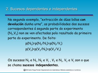 2. Sucesos dependentes e independentes No segundo exemplo, “extracción de dúas bólas  con devolución  dunha urna”, as probabilidades dos sucesos correspondentes á segunda parte do experimento (N 2 ,V 2 ) non se ven afectadas polo resultado da primeira parte do experimento. De feito: p(N 2 )=p(N 2 /N 1 )=p(N 2 /V 1 ) p(V 2 )=p(V 2 /N 1 )=p(V 2 /V 1 ) Os sucesos N 2  e N 1 , N 2  e V 1  , V 2  e N 1 , V 2  e V 1  son o que se chama  sucesos independentes. 
