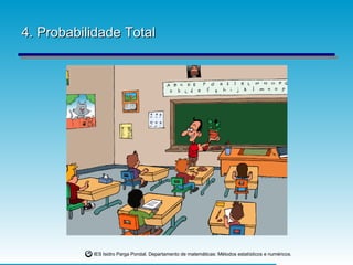 4. Probabilidade Total 