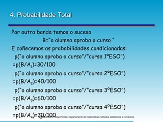 4. Probabilidade Total Por outra banda temos o suceso B=“o alumno aproba o curso “ E coñecemos as probabilidades condicionadas:   p(“o alumno aproba o curso”/”cursa 1ºESO”) =p(B/A 1 )=30/100   p(“o alumno aproba o curso”/”cursa 2ºESO”) =p(B/A 2 )=40/100   p(“o alumno aproba o curso”/”cursa 3ºESO”) =p(B/A 3 )=60/100   p(“o alumno aproba o curso”/”cursa 4ºESO”) =p(B/A 4 )=70/100 