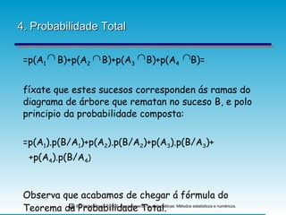 4. Probabilidade Total =p(A 1   B)+p(A 2   B)+p(A 3   B)+p(A 4   B)= fíxate que estes sucesos corresponden ás ramas do diagrama de árbore que rematan no suceso B, e polo principio da probabilidade composta: =p(A 1 ).p(B/A 1 )+p(A 2 ).p(B/A 2 )+p(A 3 ).p(B/A 3 )+   +p(A 4 ).p(B/A 4 ) Observa que acabamos de chegar á fórmula do Teorema da Probabilidade Total. 