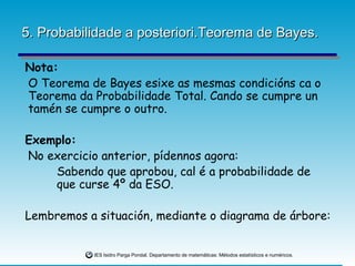 5. Probabilidade a posteriori.Teorema de Bayes. Nota:   O Teorema de Bayes esixe as mesmas condicións ca o Teorema da Probabilidade Total. Cando se cumpre un tamén se cumpre o outro. Exemplo: No exercicio anterior, pídennos agora: Sabendo que aprobou, cal é a probabilidade de  que curse 4º da ESO. Lembremos a situación, mediante o diagrama de árbore: 