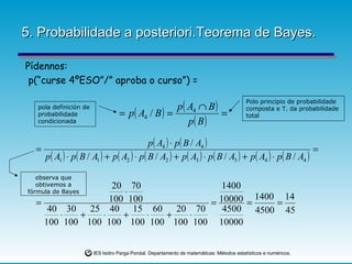 5. Probabilidade a posteriori.Teorema de Bayes. Pídennos: p(“curse 4ºESO”/” aproba o curso”) = pola definición de probabilidade condicionada Polo principio de probabilidade composta e T. da probabilidade total observa que obtivemos a fórmula de Bayes 