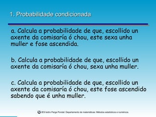 1. Probabilidade condicionada a. Calcula a probabilidade de que, escollido un axente da comisaría ó chou, este sexa unha muller e fose ascendida. b. Calcula a probabilidade de que, escollido un axente da comisaría ó chou, sexa unha muller. c. Calcula a probabilidade de que, escollido un axente da comisaría ó chou, este fose ascendido sabendo que é unha muller. 