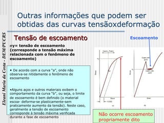 22
EleaniMariadaCosta-DEM/PUCRS
Outras informações que podem ser
obtidas das curvas tensãoxdeformação
Tensão de escoamentoTensão de escoamento
σy= tensão de escoamento
(corresponde a tensão máxima
relacionada com o fenômeno de
escoamento)
• De acordo com a curva “a”, onde não
observa-se nitidamente o fenômeno de
escoamento
•Alguns aços e outros materiais exibem o
comportamento da curva “b”, ou seja, o limite
de escoamento é bem definido (o material
escoa- deforma-se plasticamente-sem
praticamente aumento da tensão). Neste caso,
geralmente a tensão de escoamento
corresponde à tensão máxima verificada
durante a fase de escoamento
Não ocorre escoamento
propriamente dito
Escoamento
 