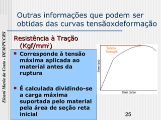 25
EleaniMariadaCosta-DEM/PUCRS
Outras informações que podem ser
obtidas das curvas tensãoxdeformação
Resistência à TraçãoResistência à Tração
(Kgf/mm(Kgf/mm22
))
 Corresponde à tensão
máxima aplicada ao
material antes da
ruptura
 É calculada dividindo-se
a carga máxima
suportada pelo material
pela área de seção reta
inicial
 